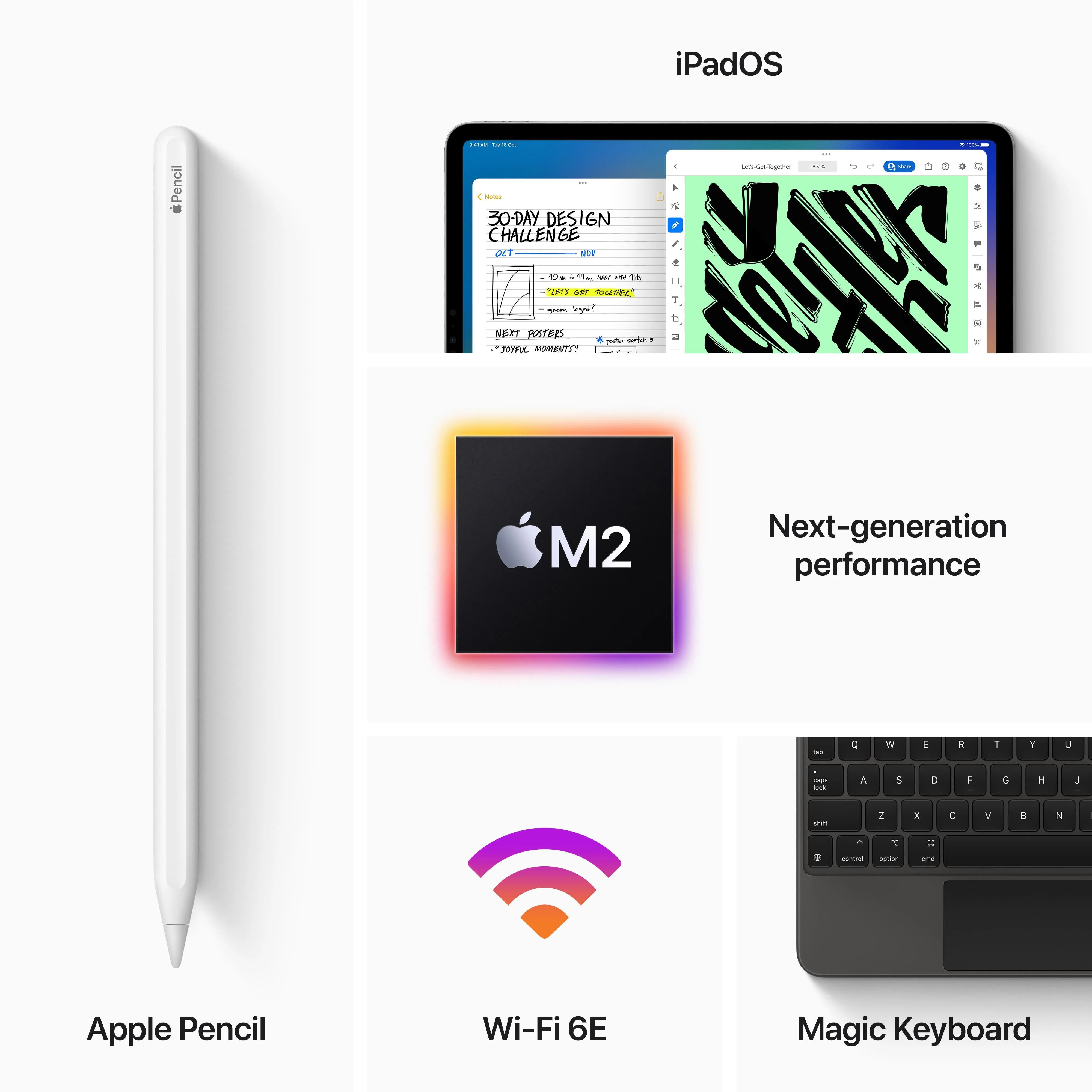 2022 12.9-inch iPad Pro Wi-Fi 256GB - Space Grey (6th generation)