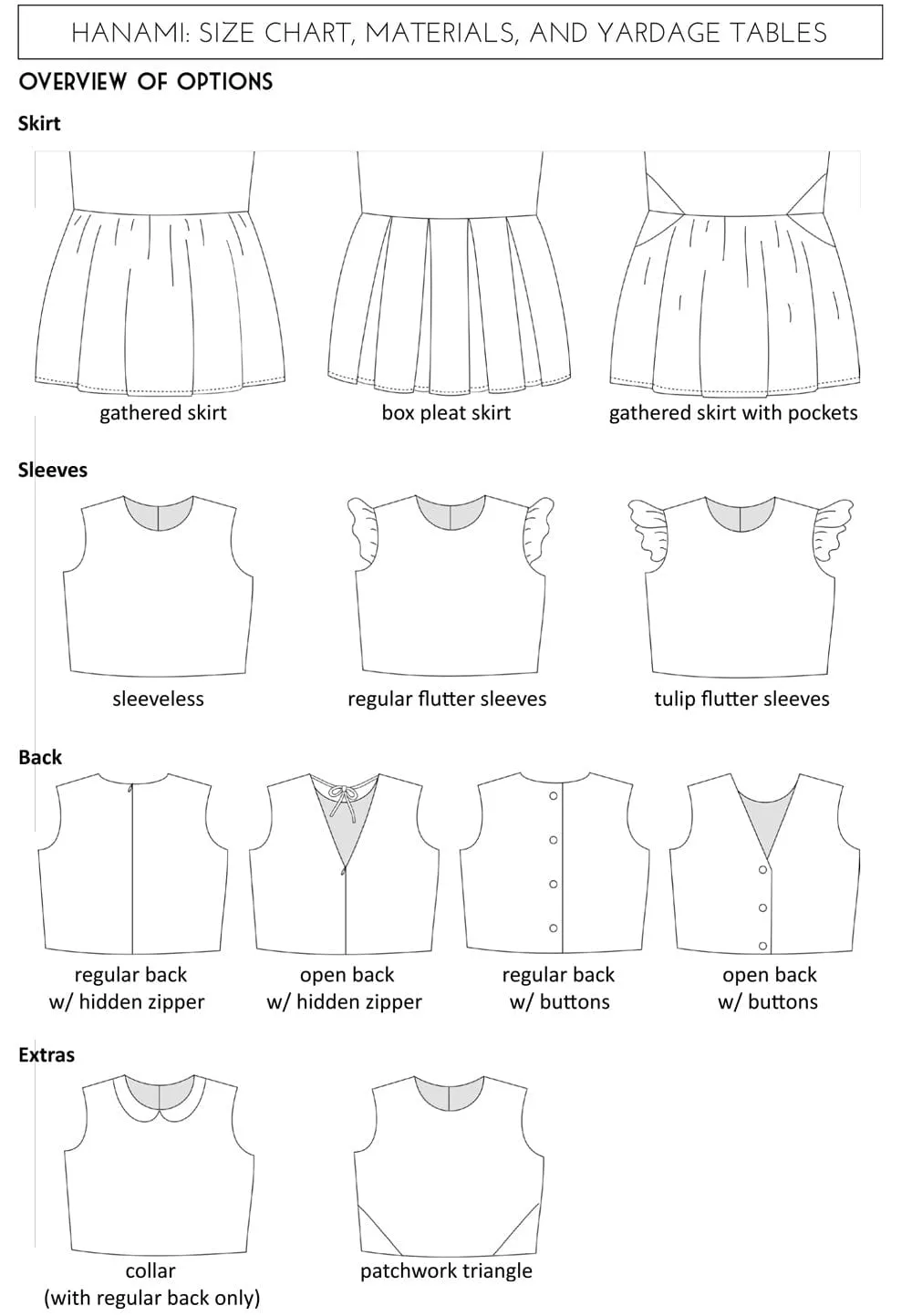 Hanami Dress, Straightgrain Girl's Sewing Pattern